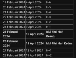 KAI Buka Pemesanan Tiket Lebaran 2024: Persiapan Mudik yang Lebih Awal